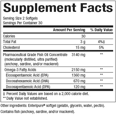 RX OMEGA-3 ULTRA STRENGTH 2150 mg
