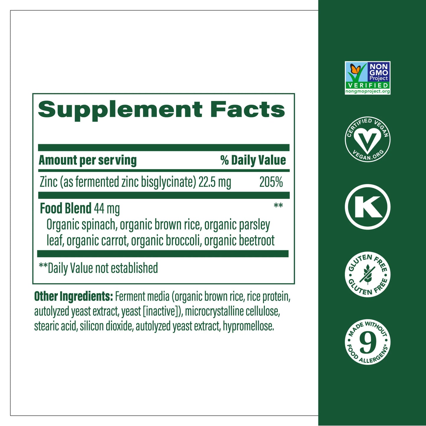 ZINC 22.5 mg
