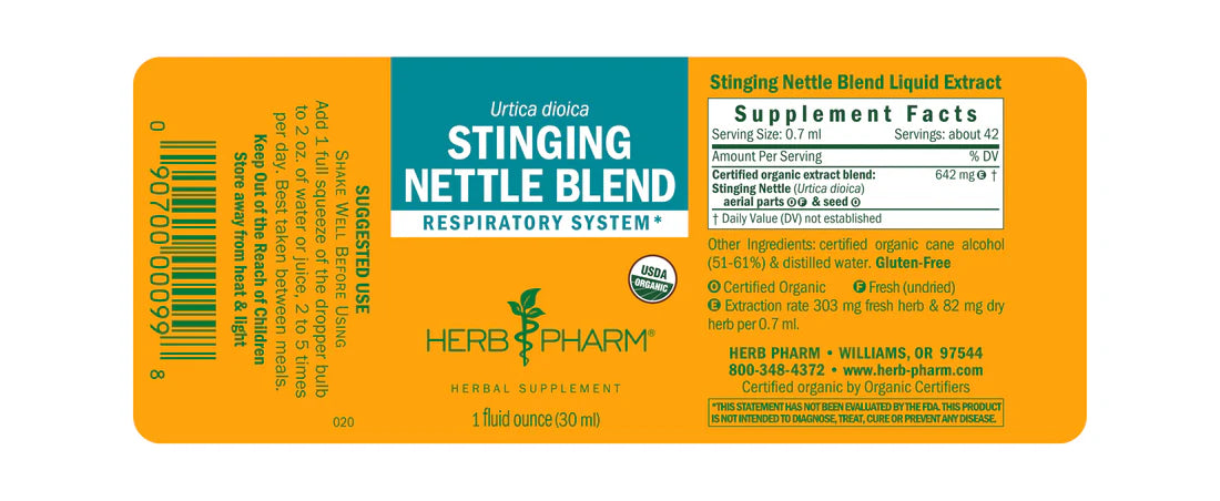 STINGING NETTLE BLEND