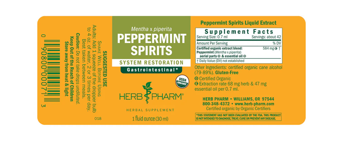 PEPPERMINT SPIRITS