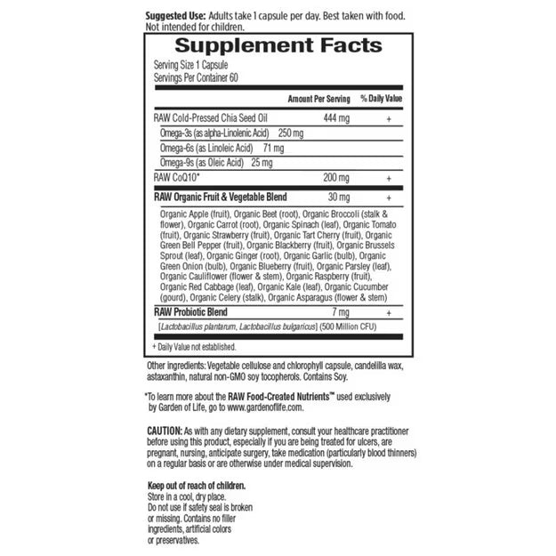 RAW COQ10 200 mg