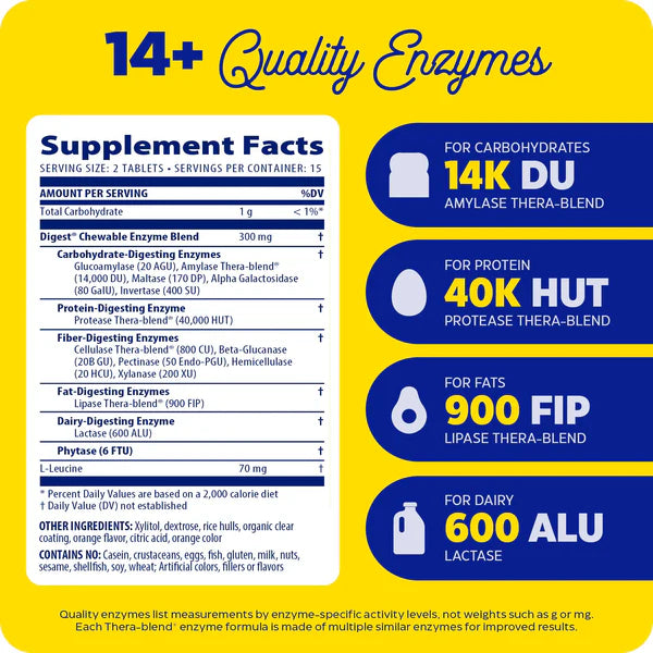 DIGEST COMPLETE CHEWABLES (30)
