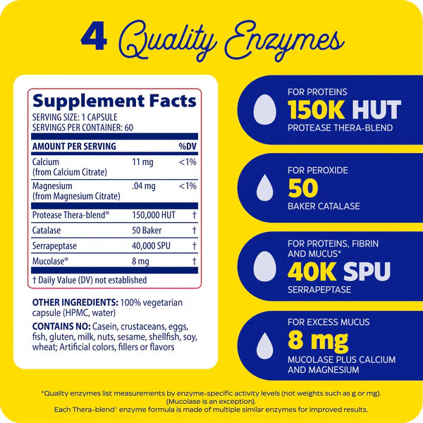 IMMUNE DEFENSE REGULAR STRENGTH (120)