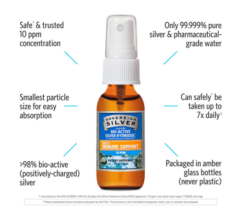 BIO-ACTIVE SILVER HYDROSOL SPRAY