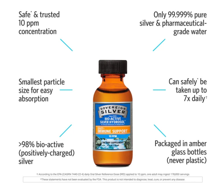 BIO-ACTIVE SILVER HYDROSOL (1 oz)