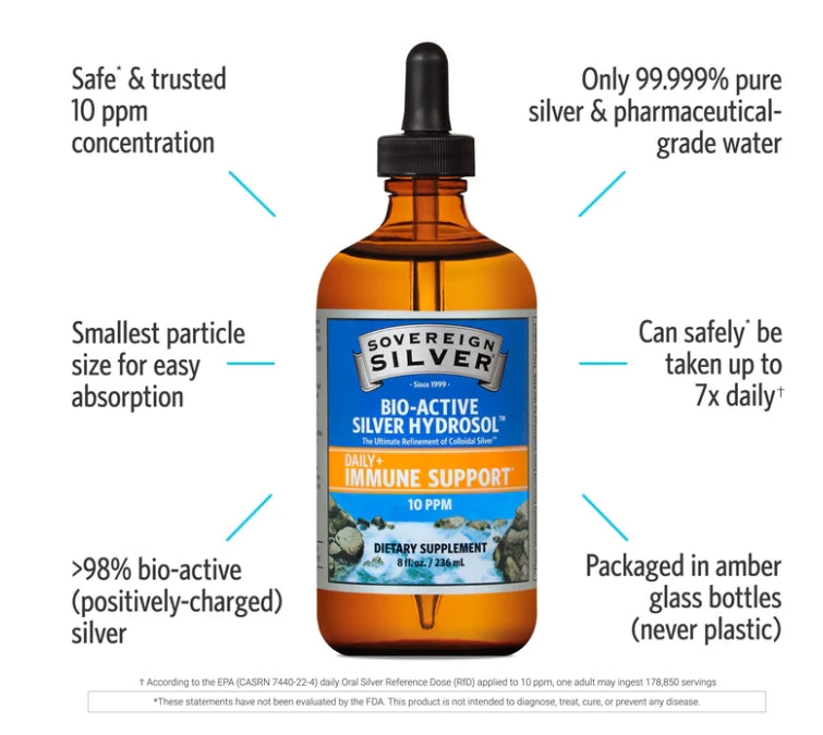 BIO-ACTIVE SILVER HYDROSOL (8 oz)