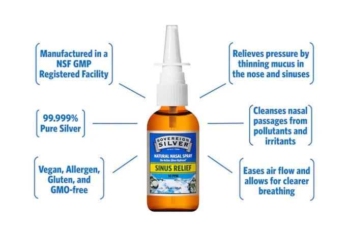 BIO-ACTIVE SILVER NATURAL NASAL SPRAY (1 oz)