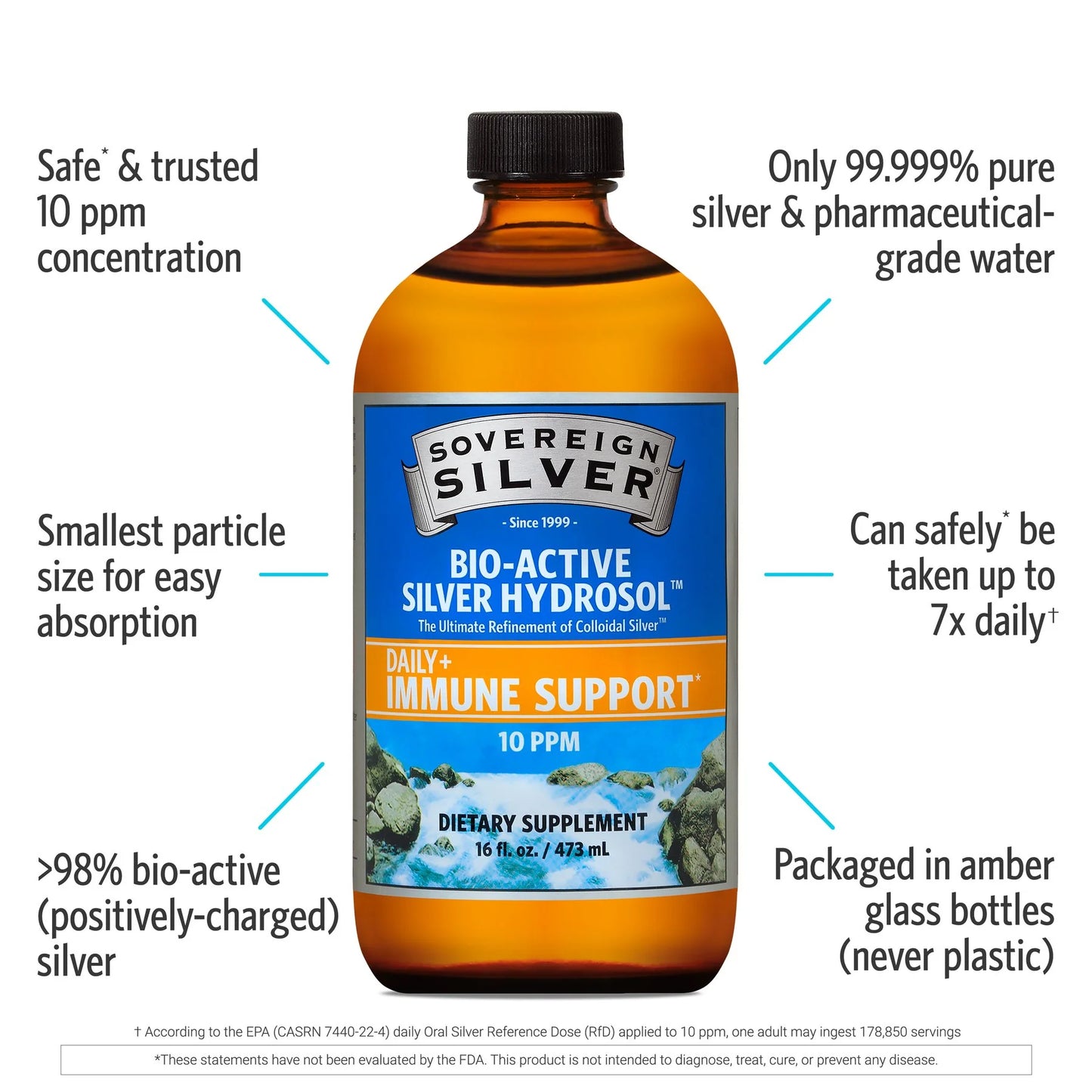 BIO-ACTIVE SILVER HYDROSOL (16 oz)