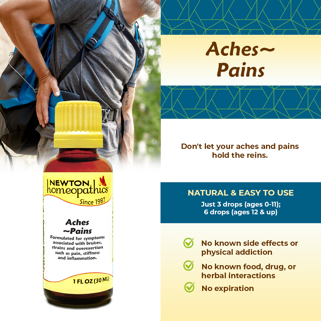 ACHES ~ PAINS