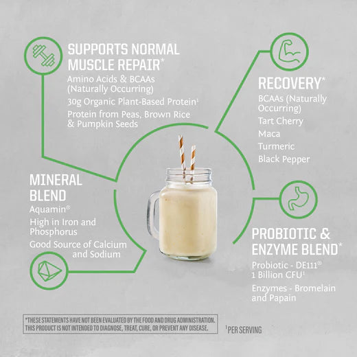 ACTIVE PROTEIN UNFLAVORED
