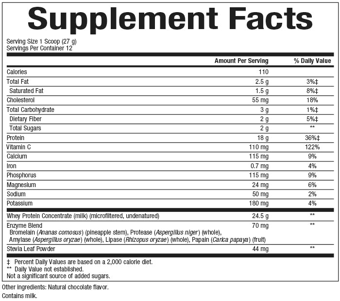 WHEY FACTORS DOUBLE CHOCOLATE