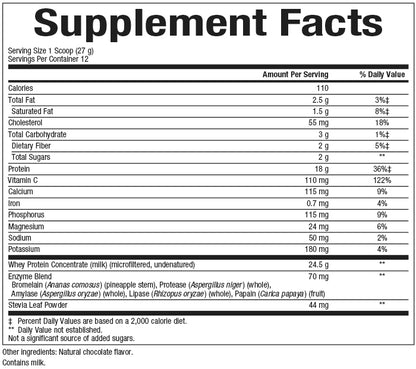 WHEY FACTORS DOUBLE CHOCOLATE