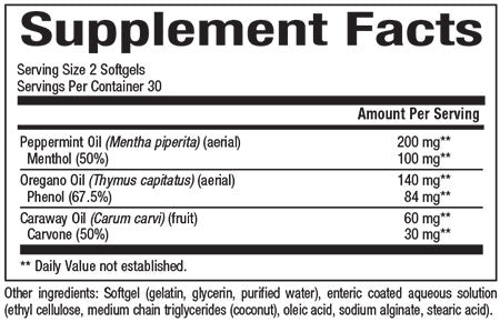 PEPPERMINT & OREGANO OIL