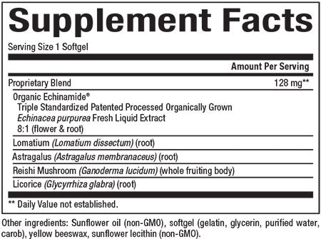 ANTI-V FORMULA