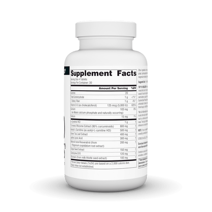 TOP 10 HEALERS (120)