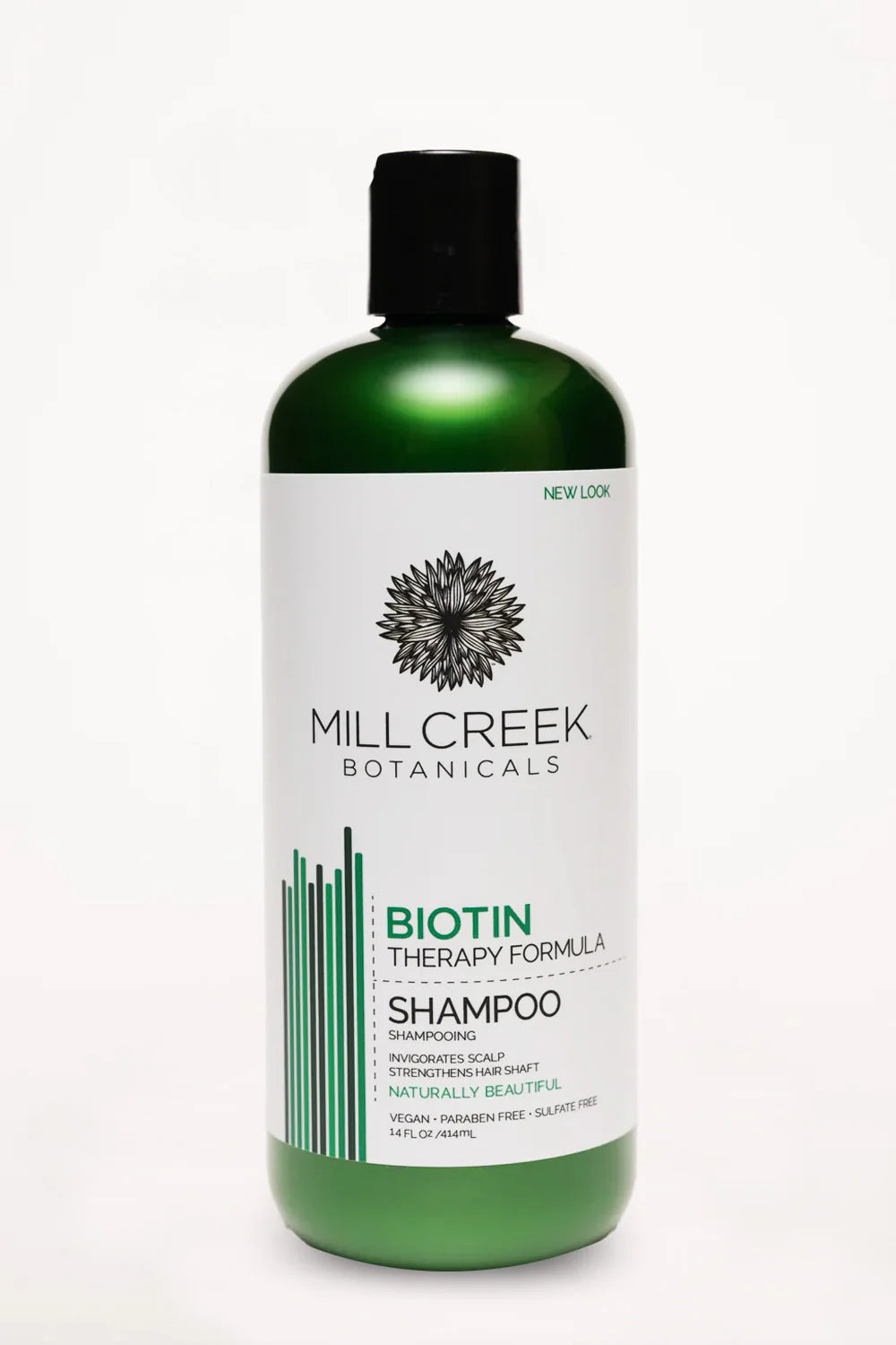 SHAMPOO BIOTIN
