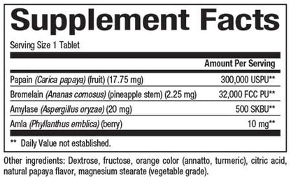 PAPAYA ENZYMES