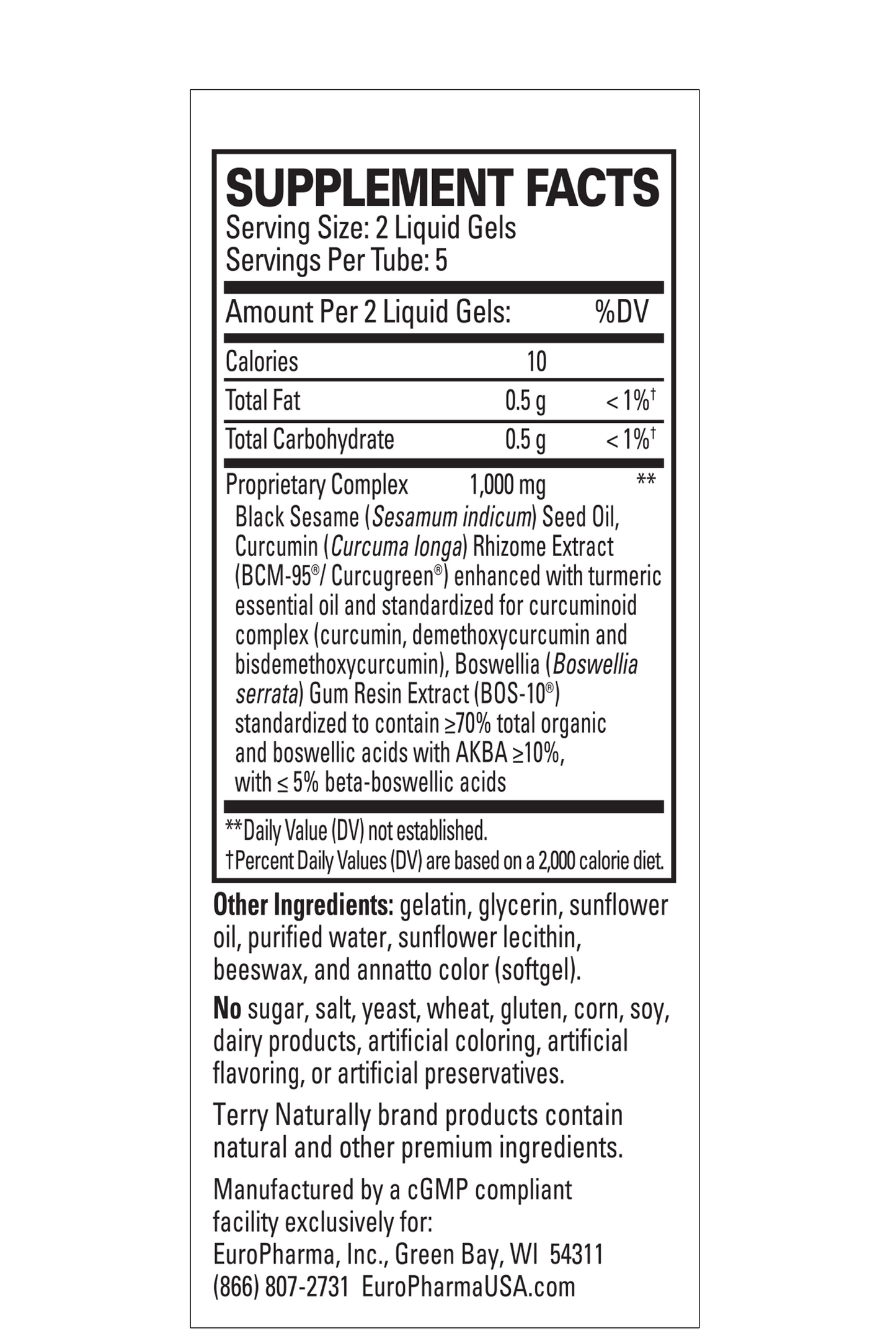 ACUTE PAIN RELIEF