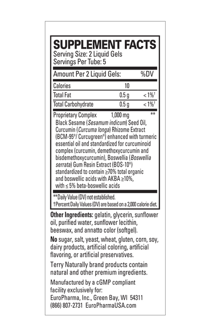 ACUTE PAIN RELIEF