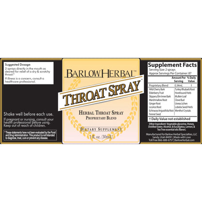 THROAT SPRAY