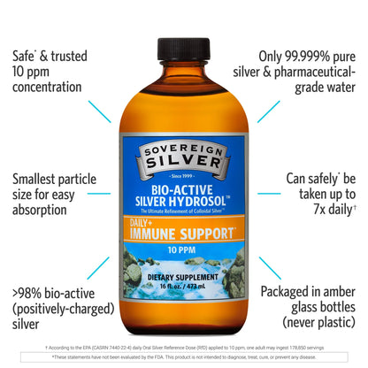 BIO-ACTIVE SILVER HYDROSOL (16 oz)