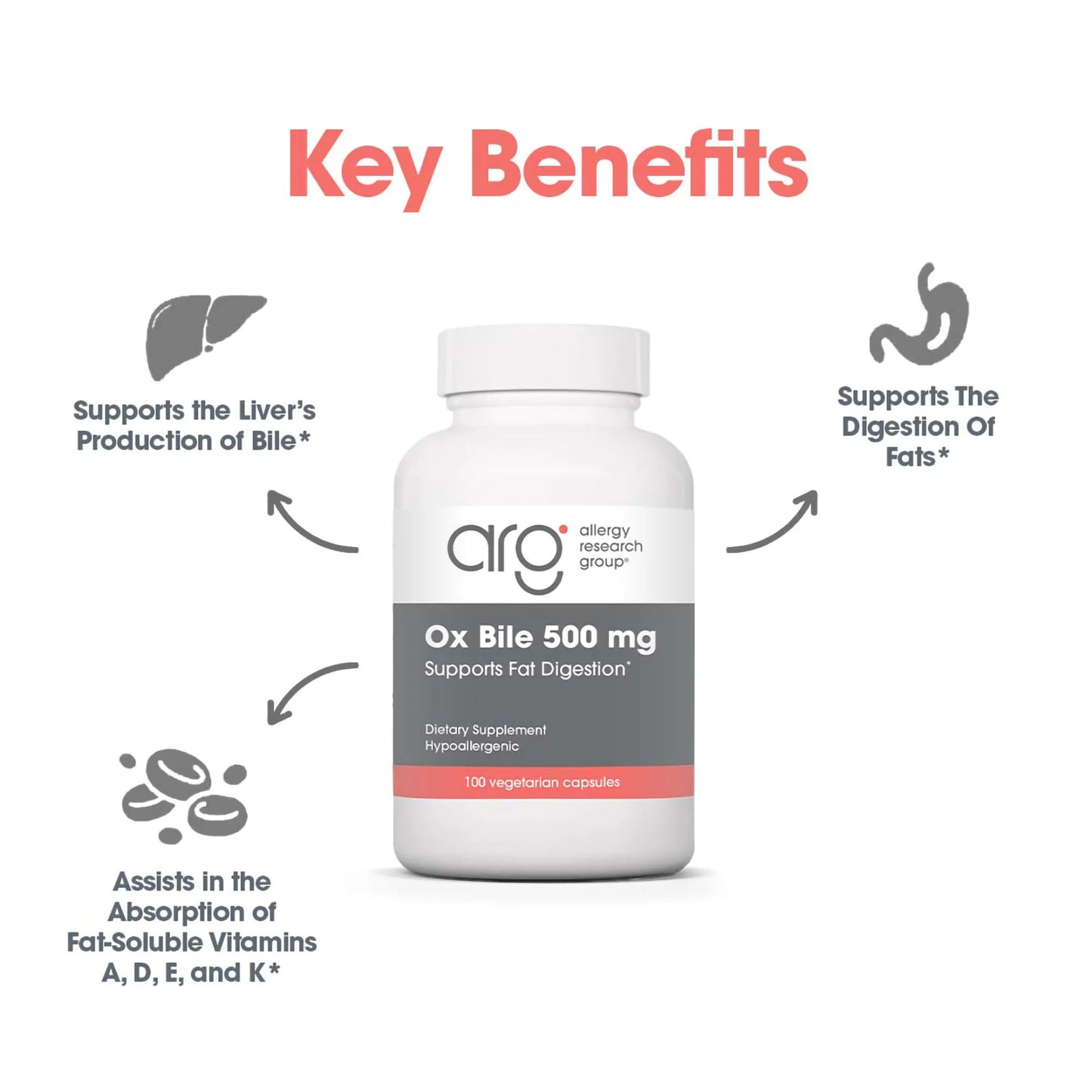 OX BILE 500 mg