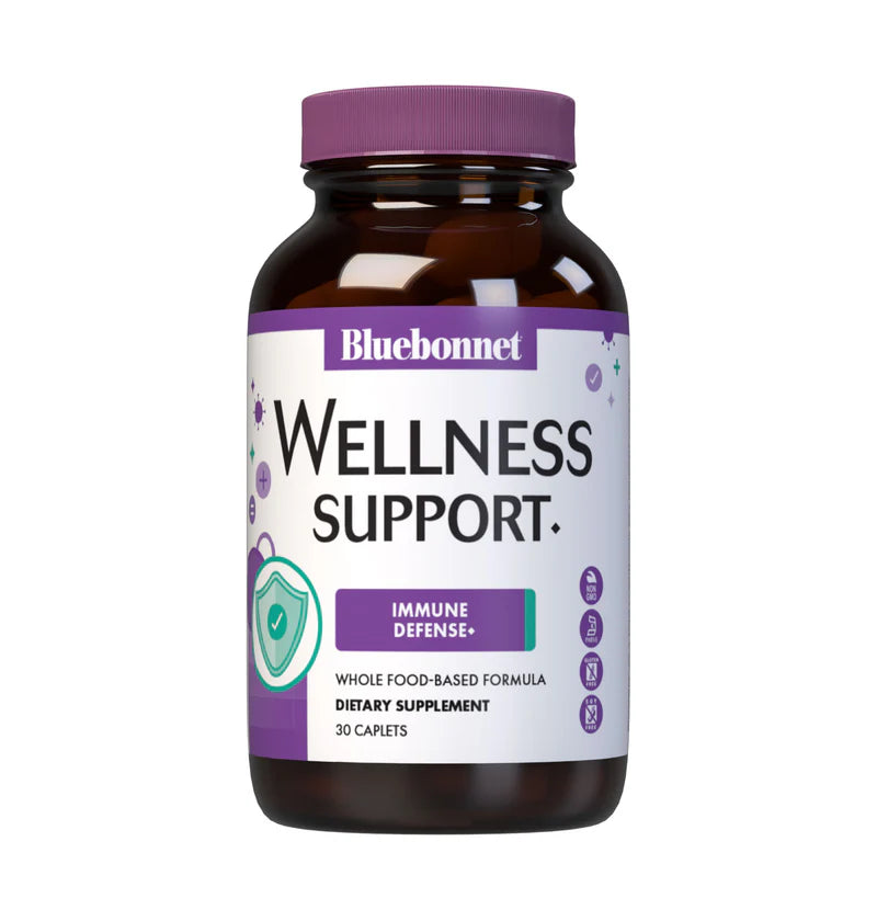 WELLNESS SUPPORT