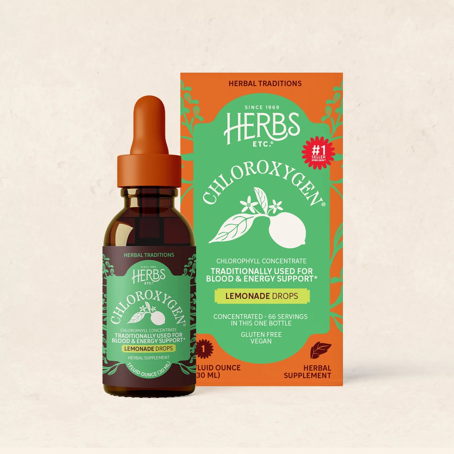 CHLOROXYGEN CHLOROPHYLL LEMONADE DROPS