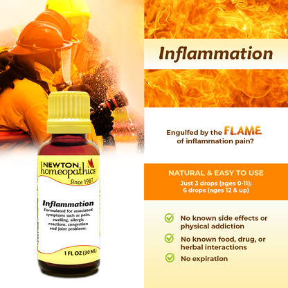 INFLAMMATION