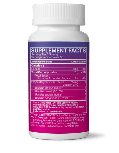 MEGASPOREBIOTIC GUMMIES FOR KIDS