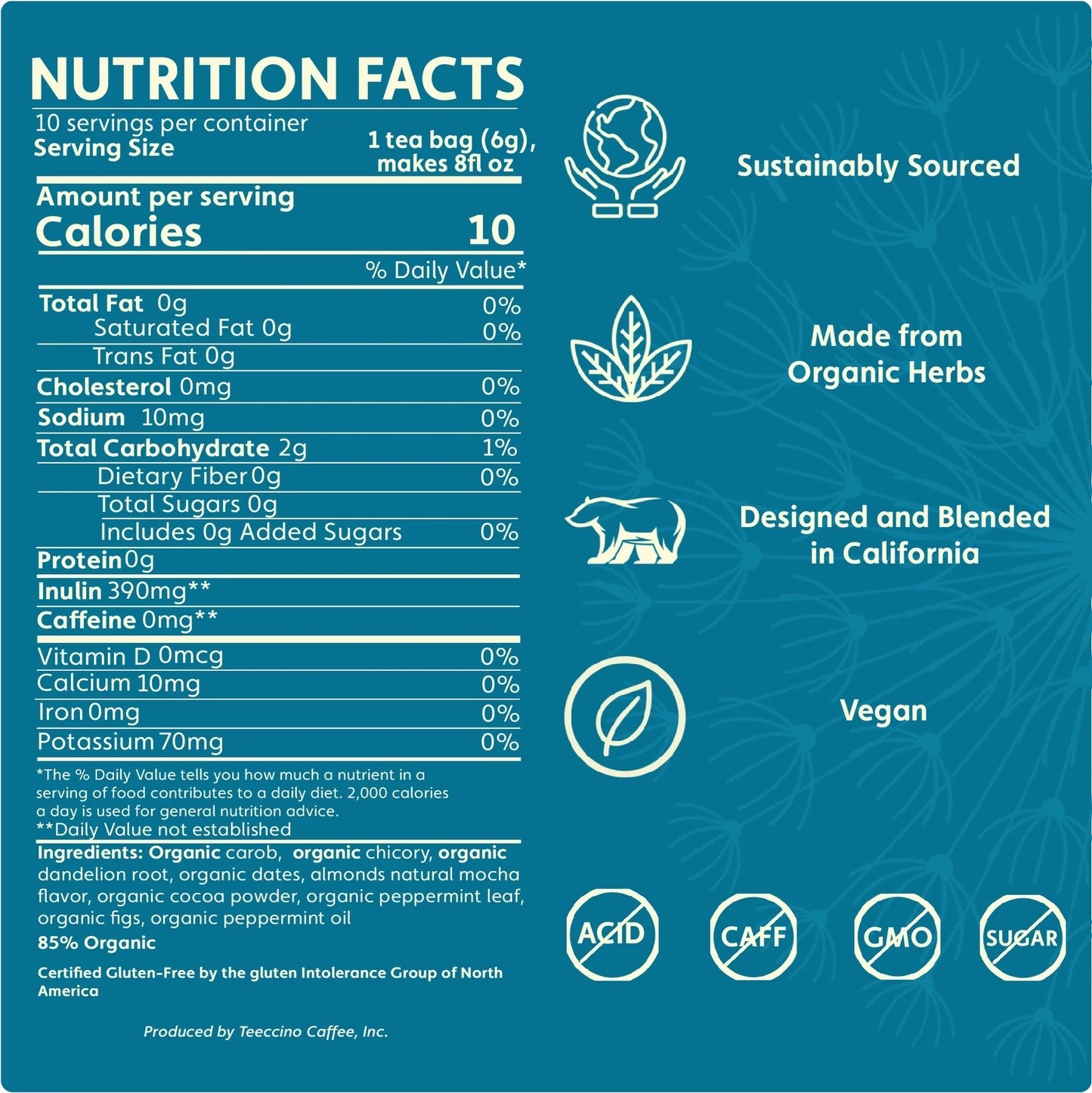 DANDELION MOCHA MINT