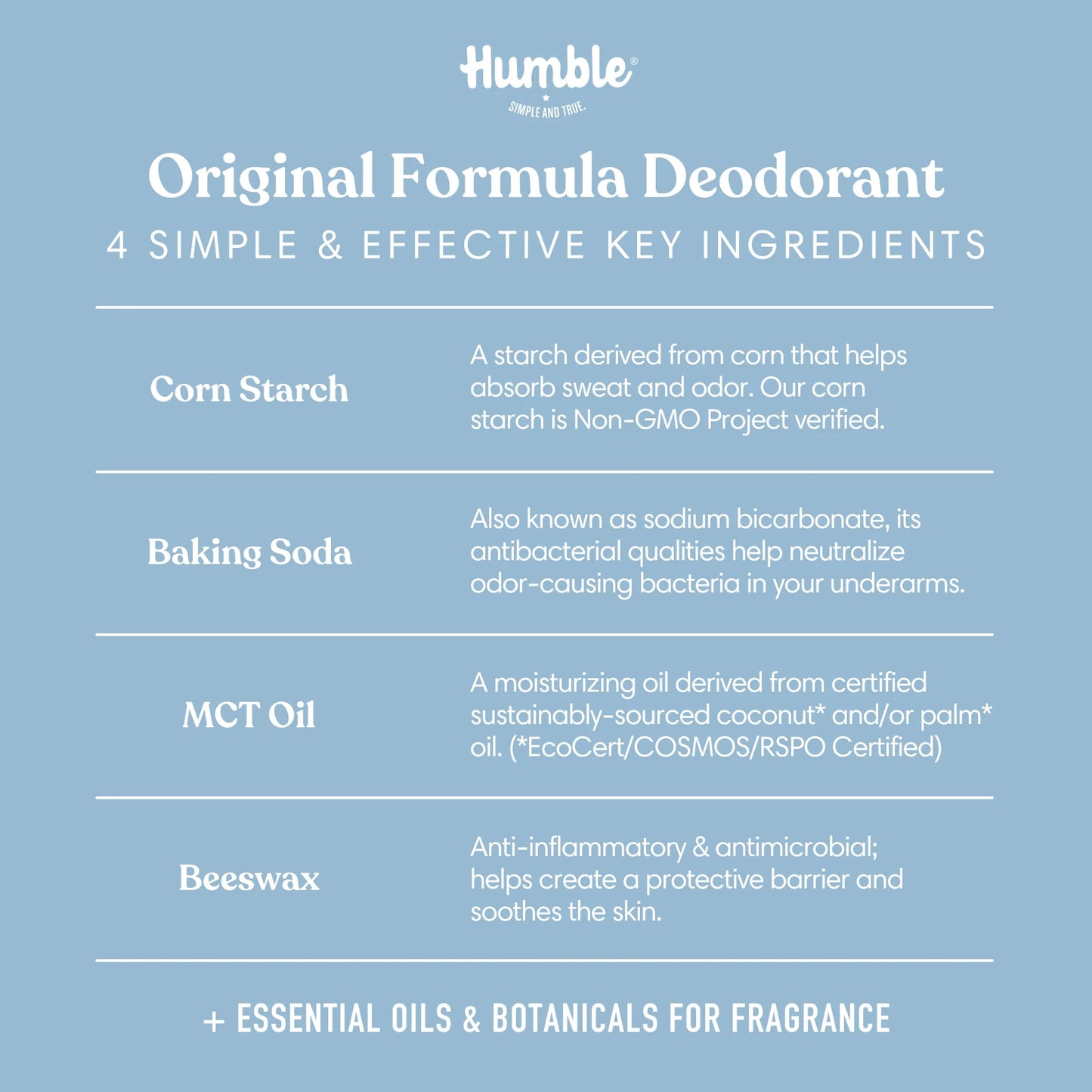 DEODORANT ROSEMARY & MINT