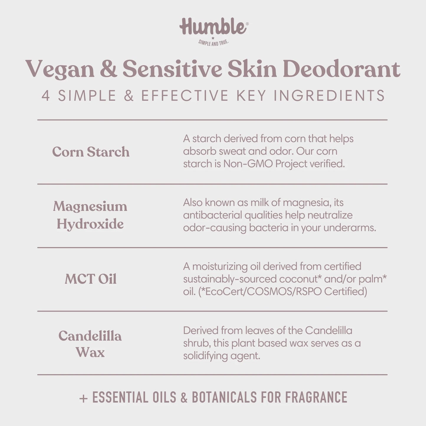 DEODORANT PATCHOULI & COPAL VEGAN SENSITIVE