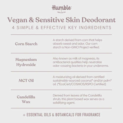 DEODORANT PATCHOULI & COPAL VEGAN SENSITIVE