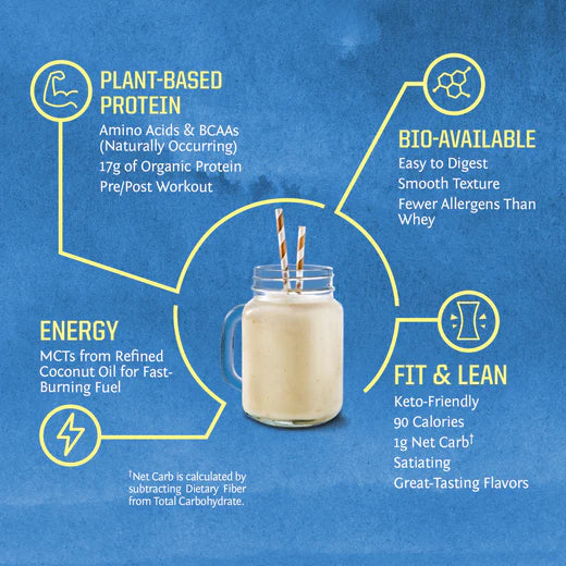 WARRIOR BLEND PROTEIN POWDER UNFLAVORED