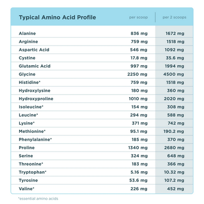 MULTI COLLAGEN PROTEIN PURE