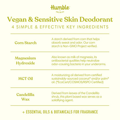 DEODORANT BERGAMOT & GINGER VEGAN